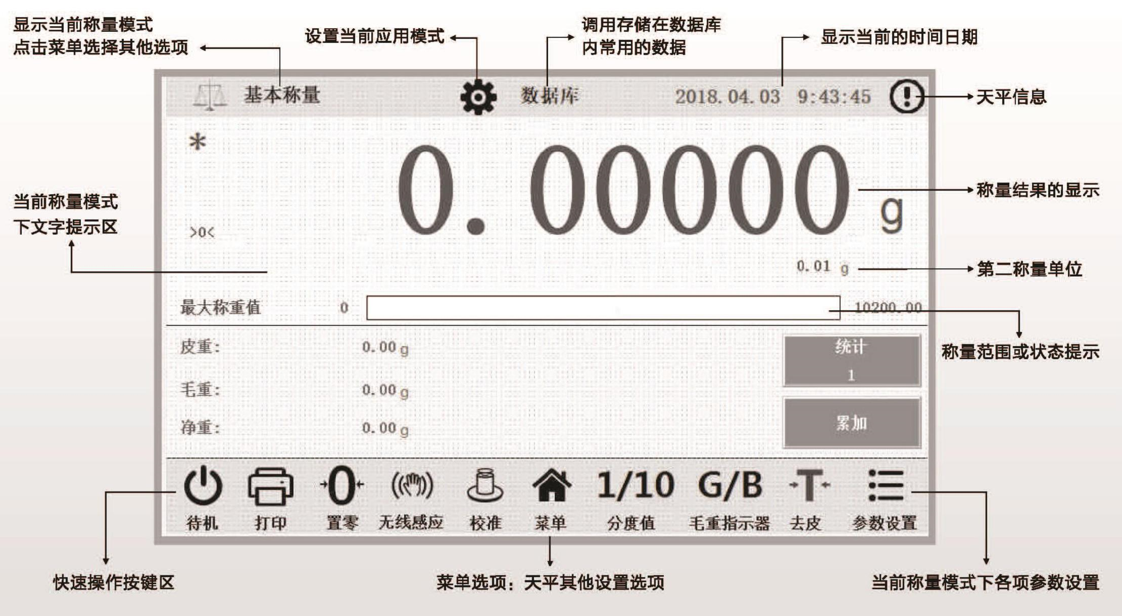 電子汽車(chē)衡|電子臺(tái)秤|電子秤|電子吊秤|電子天平|電子地磅|稱量?jī)x器